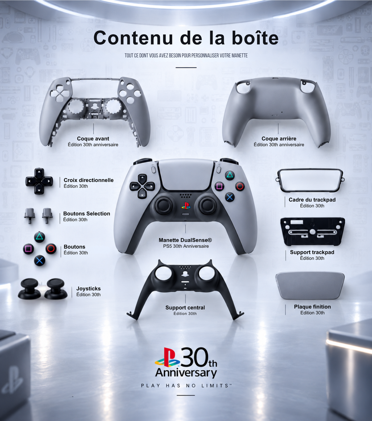 PS5 Controller Shell 30th Anniversary – Full DualSense Mod Kit, Retro Gray PS1 Style | Shells, Buttons & Sticks