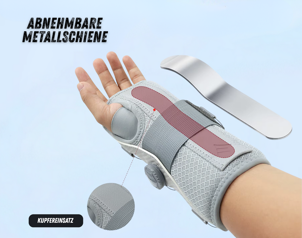 AOLIKES Handgelenkstütze –Orthese mit Kupferschiene bei Karpaltunnel & Arthritis