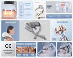 Appareil de Massage Cervical – Shiatsu Chauffant – Anti Migraine & Tensions