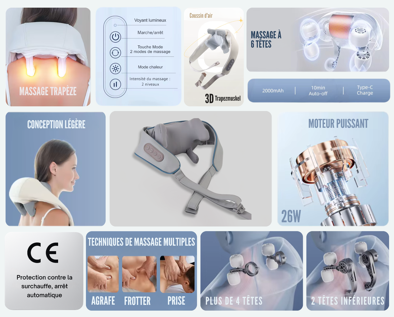 Appareil de Massage Cervical – Shiatsu Chauffant – Anti Migraine & Tensions