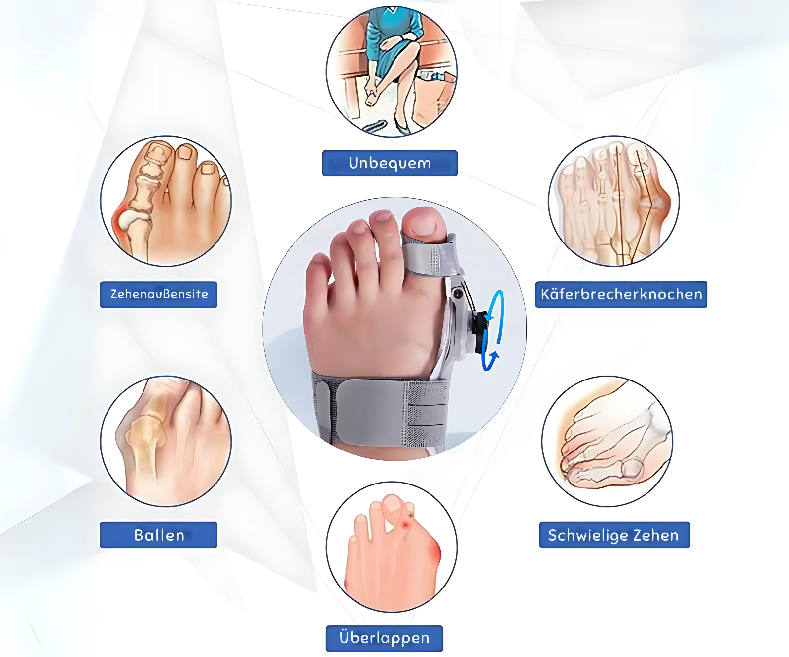 Hallux Valgus Schiene Zehenkorrektur Orthese Bunion Corrector mit Drehknopf