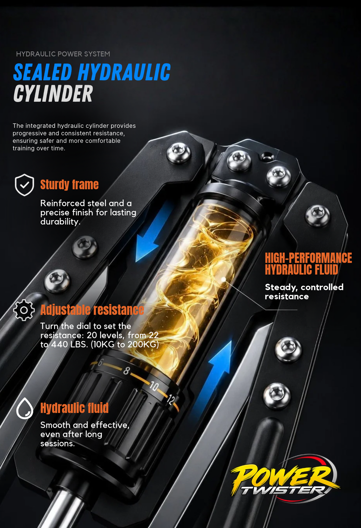 Vérin hydraulique étanche du power twister pour une résistance fluide et constante