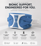 Ceinture lombaire NEENCA – Maintien du dos stable, compression réglable & confort respirant (Copie)