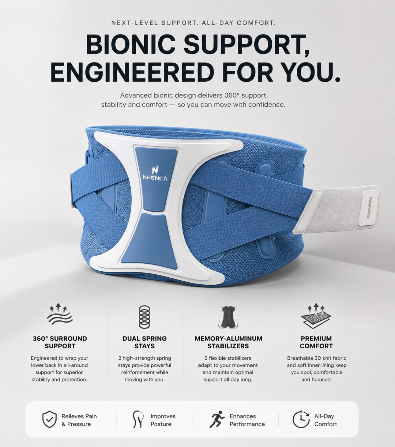 Ceinture lombaire NEENCA – Maintien du dos stable, compression réglable & confort respirant (Copie)