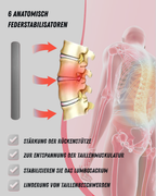 Ceinture lombaire NEENCA – Maintien du dos stable, compression réglable & confort respirant