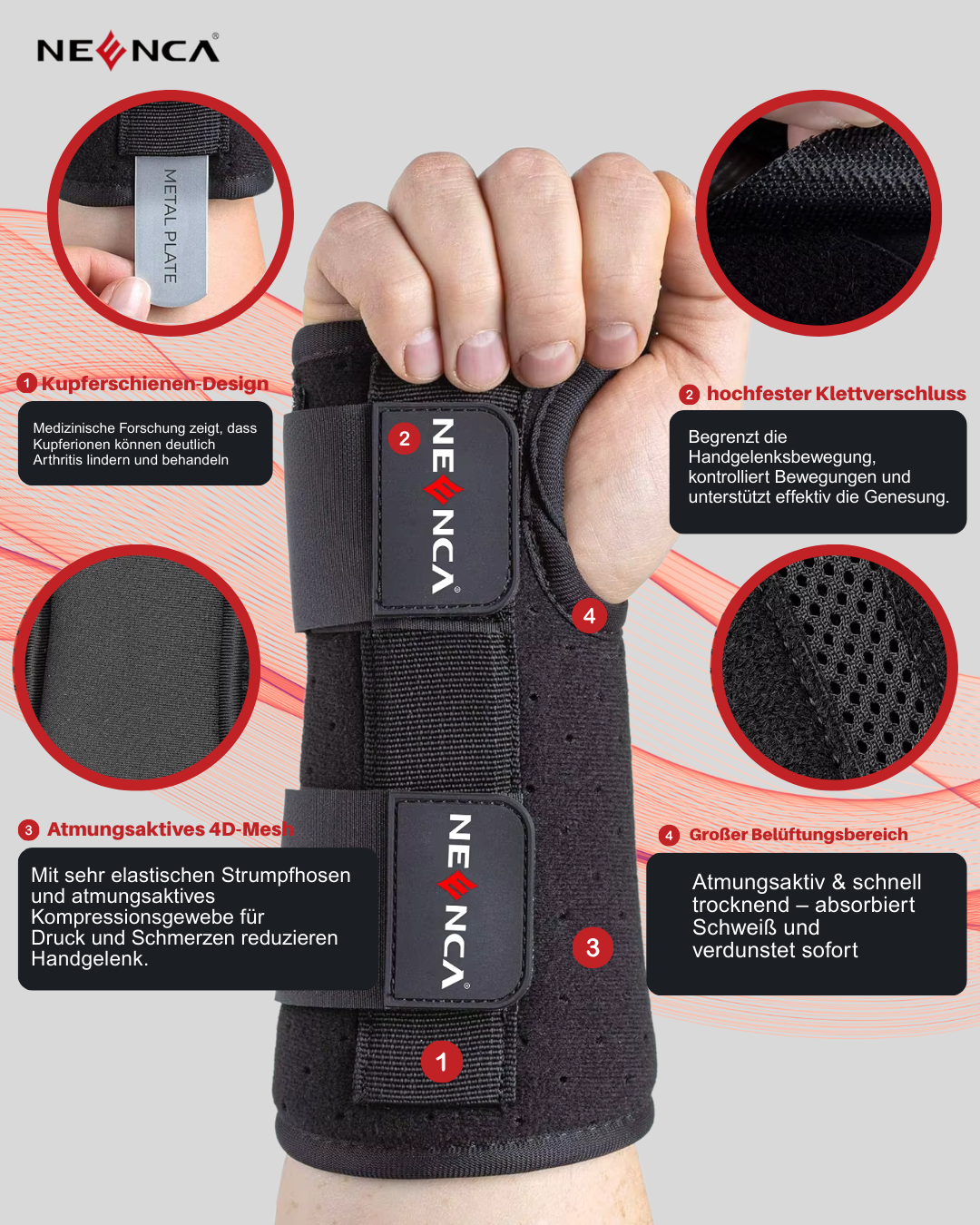 Attelle de poignet NEENCA – Orthèse avec attelle rigide pour canal carpien et arthrite